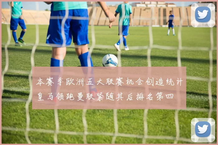 本赛季欧洲五大联赛机会创造统计皇马领跑曼联紧随其后排名第四